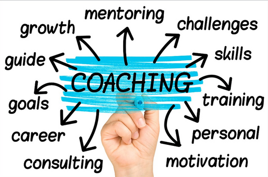 Nevrolingvistično programiranje